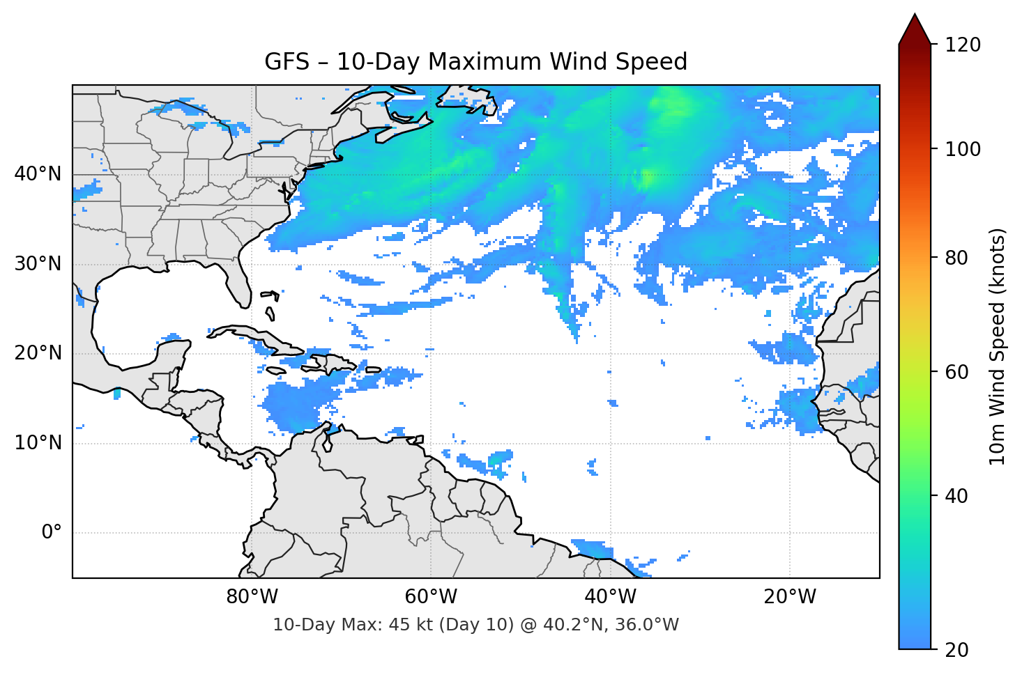 GFS 10-Day Max