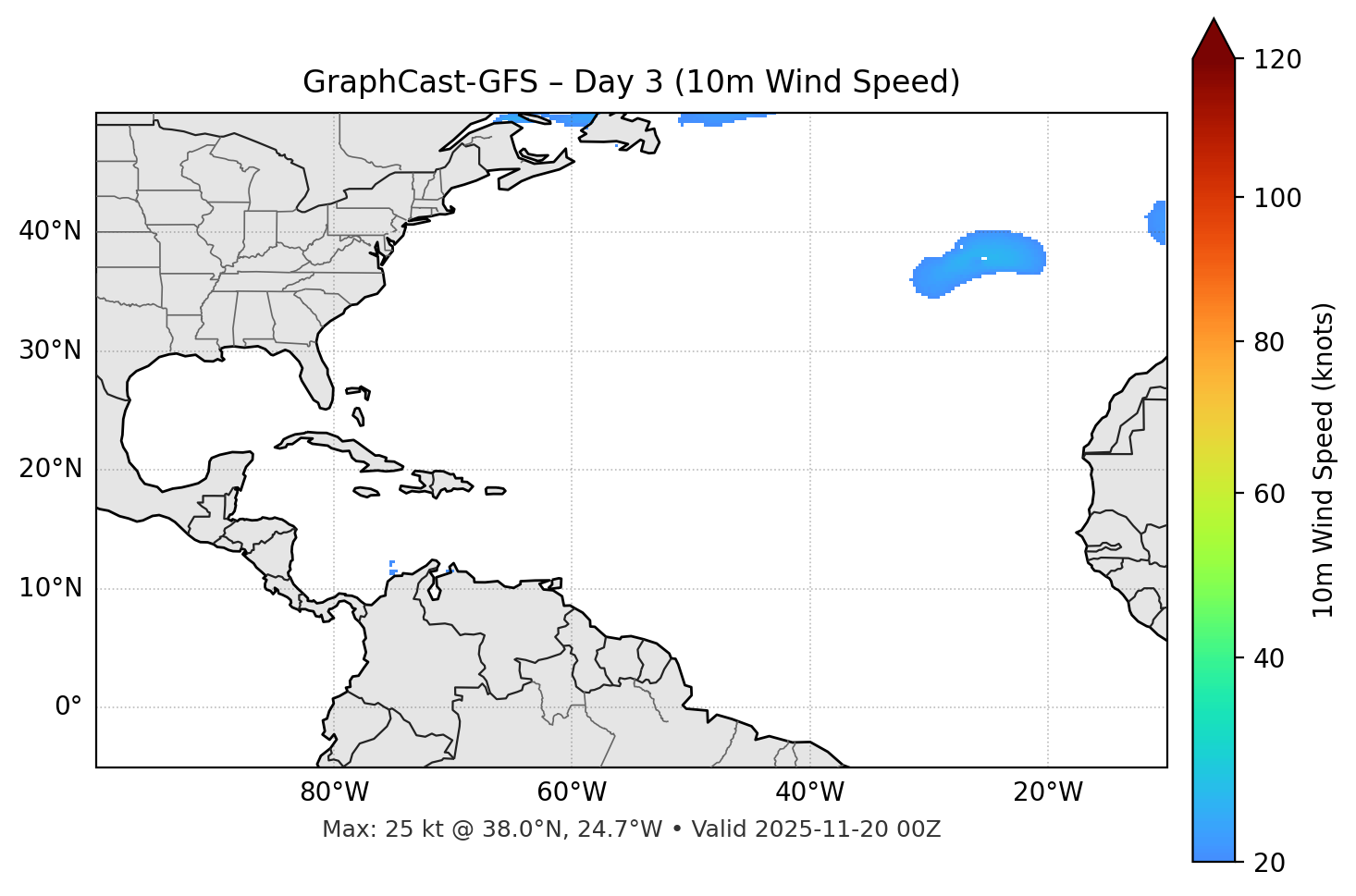 GraphCast-GFS - Day 03