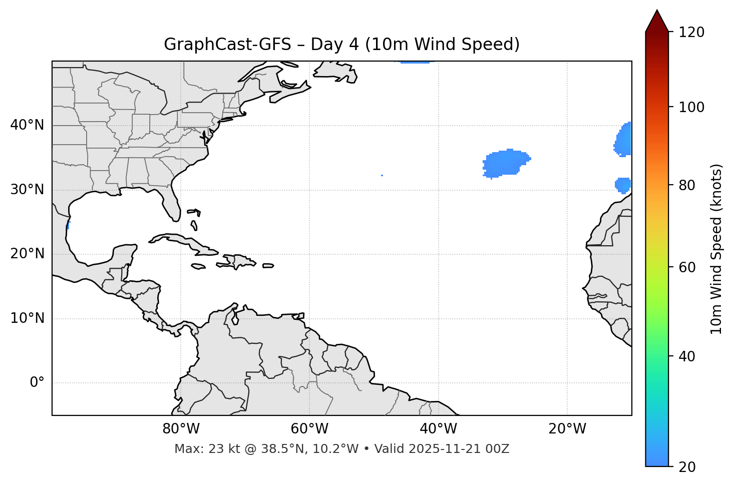 GraphCast-GFS - Day 04