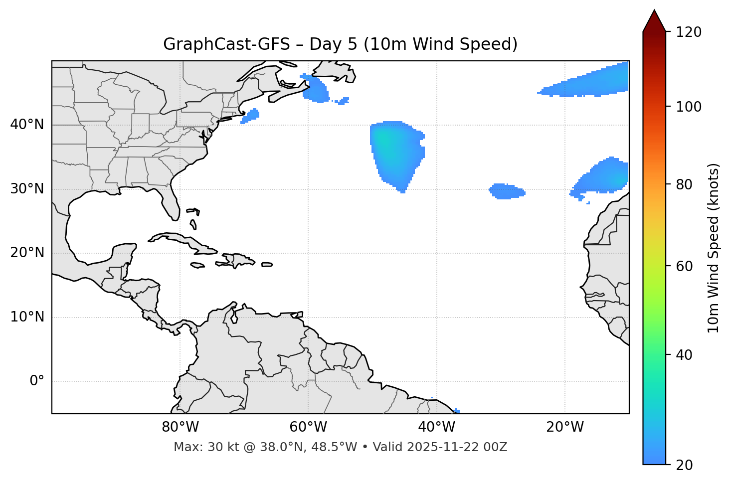 GraphCast-GFS - Day 05