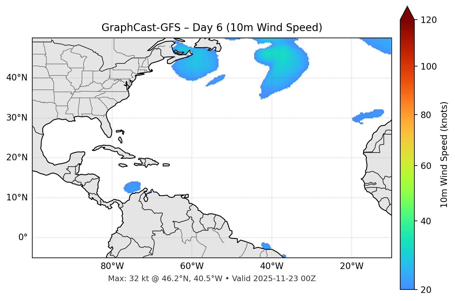 GraphCast-GFS - Day 06