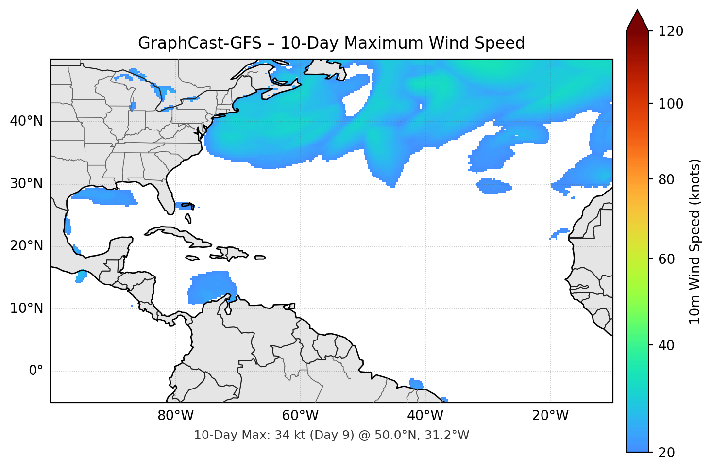 GraphCast-GFS 10-Day Max
