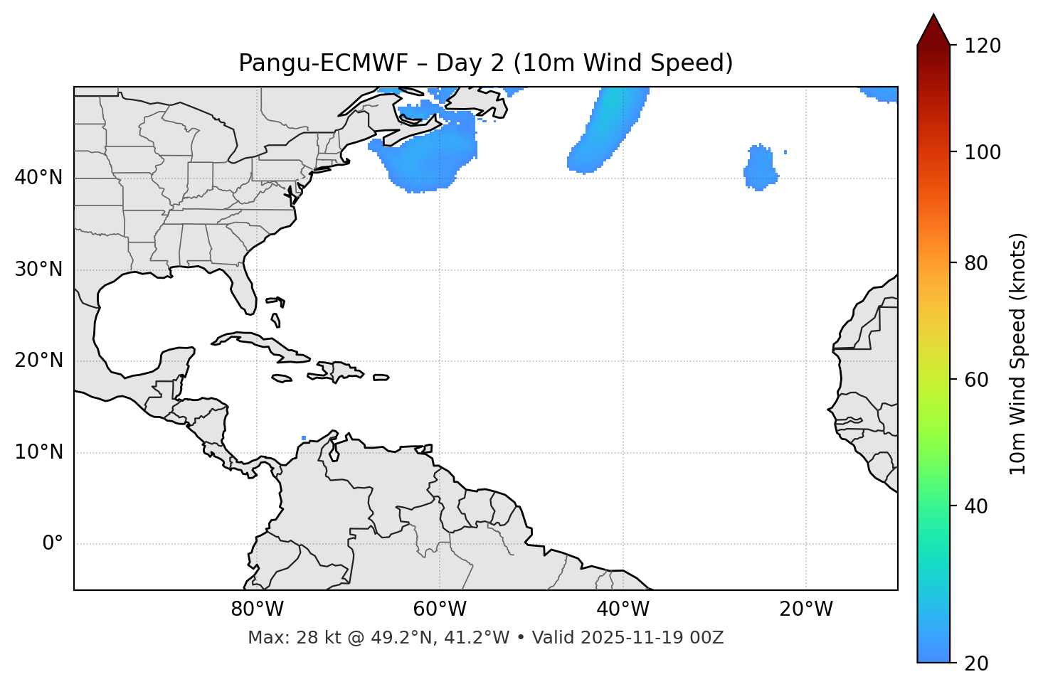 Pangu-ECMWF - Day 02