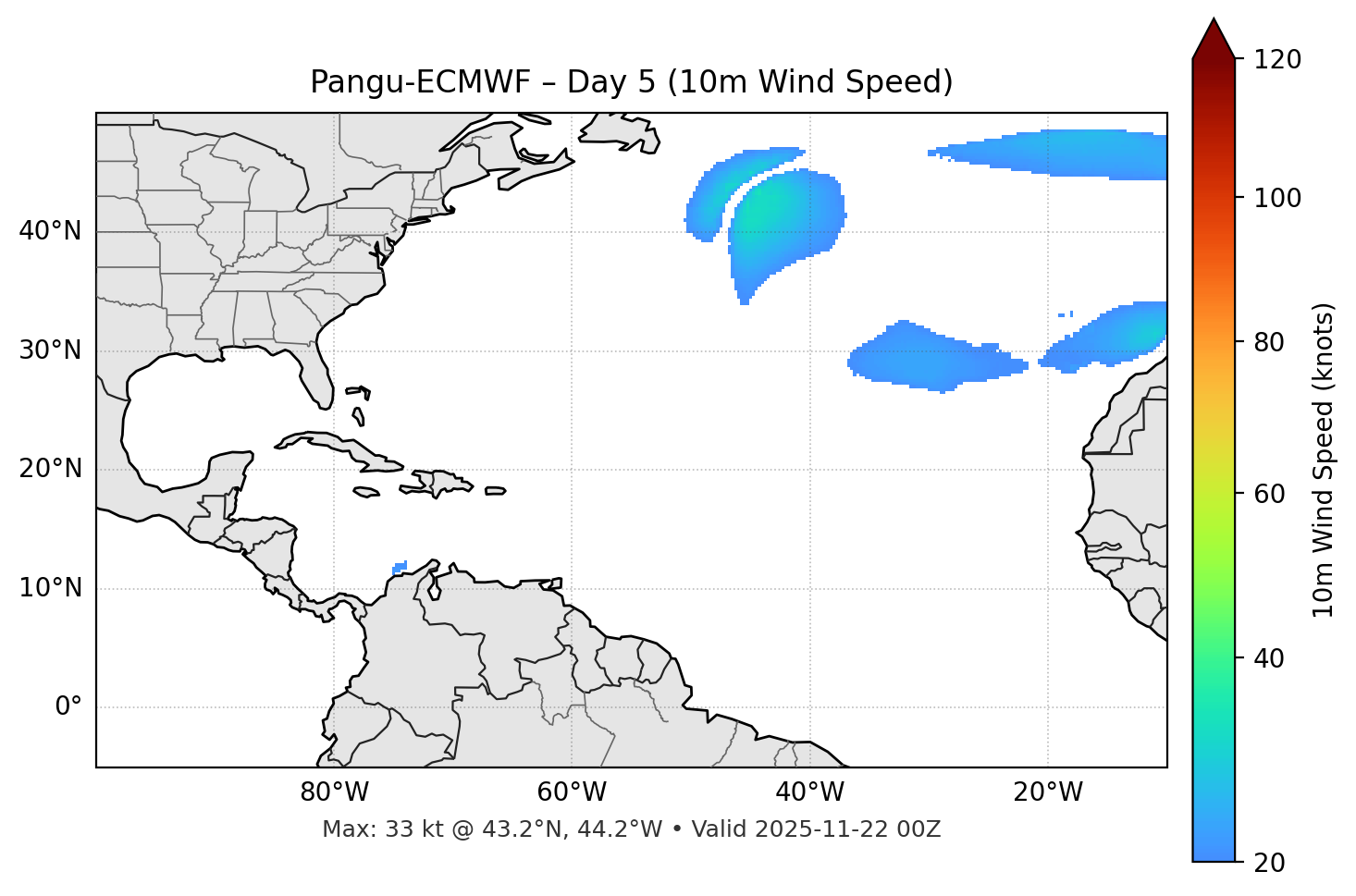 Pangu-ECMWF - Day 05