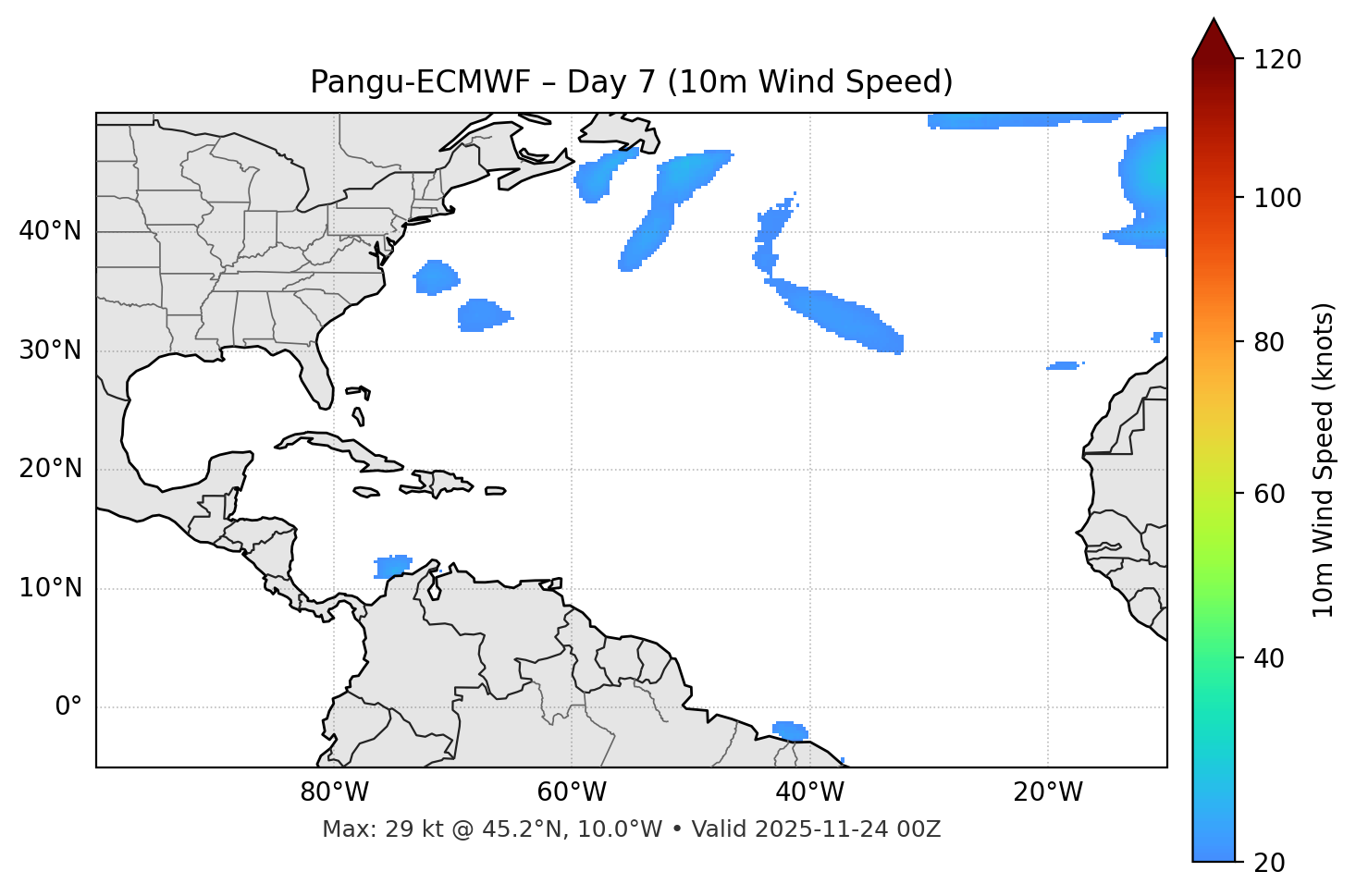 Pangu-ECMWF - Day 07