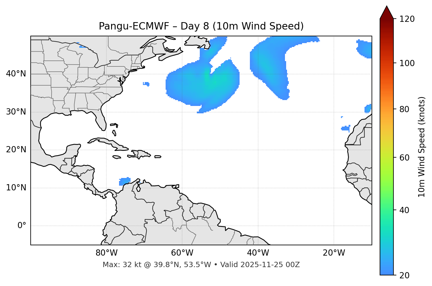 Pangu-ECMWF - Day 08