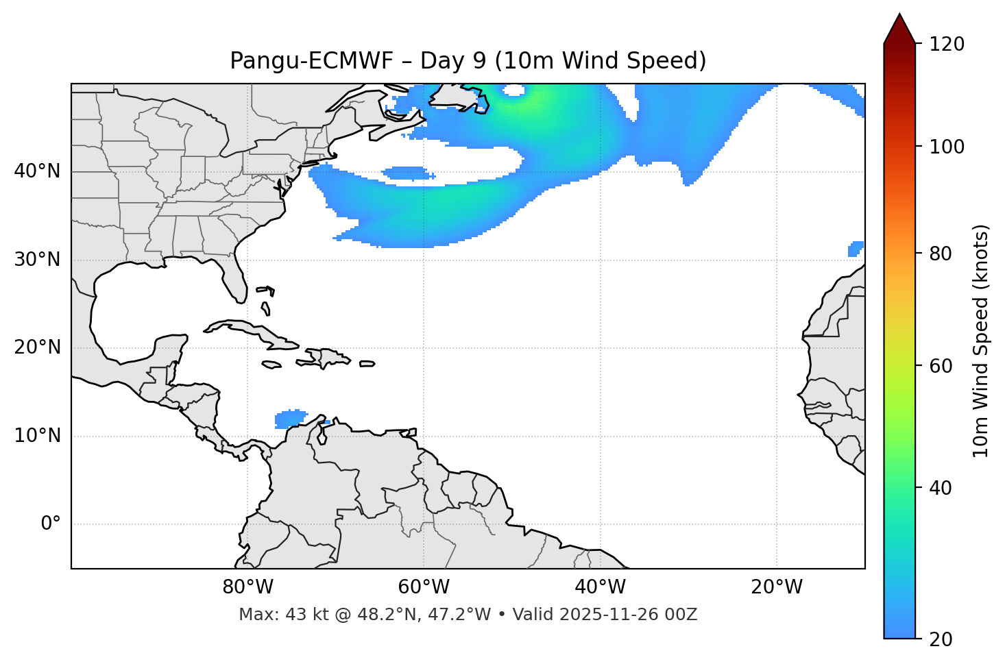 Pangu-ECMWF - Day 09