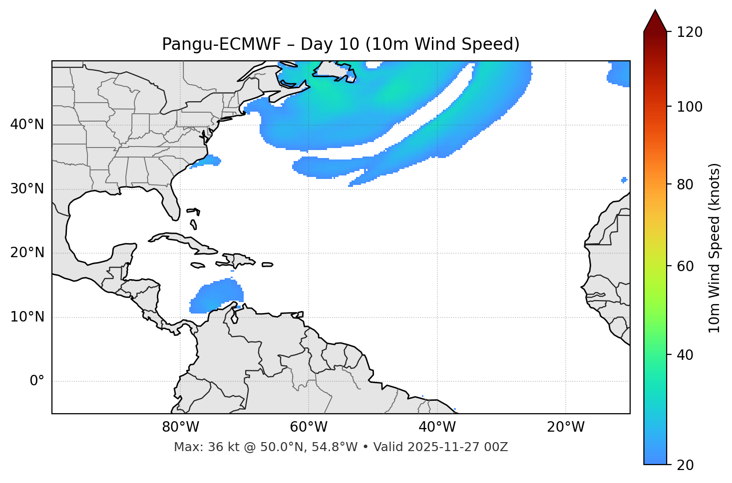Pangu-ECMWF - Day 10