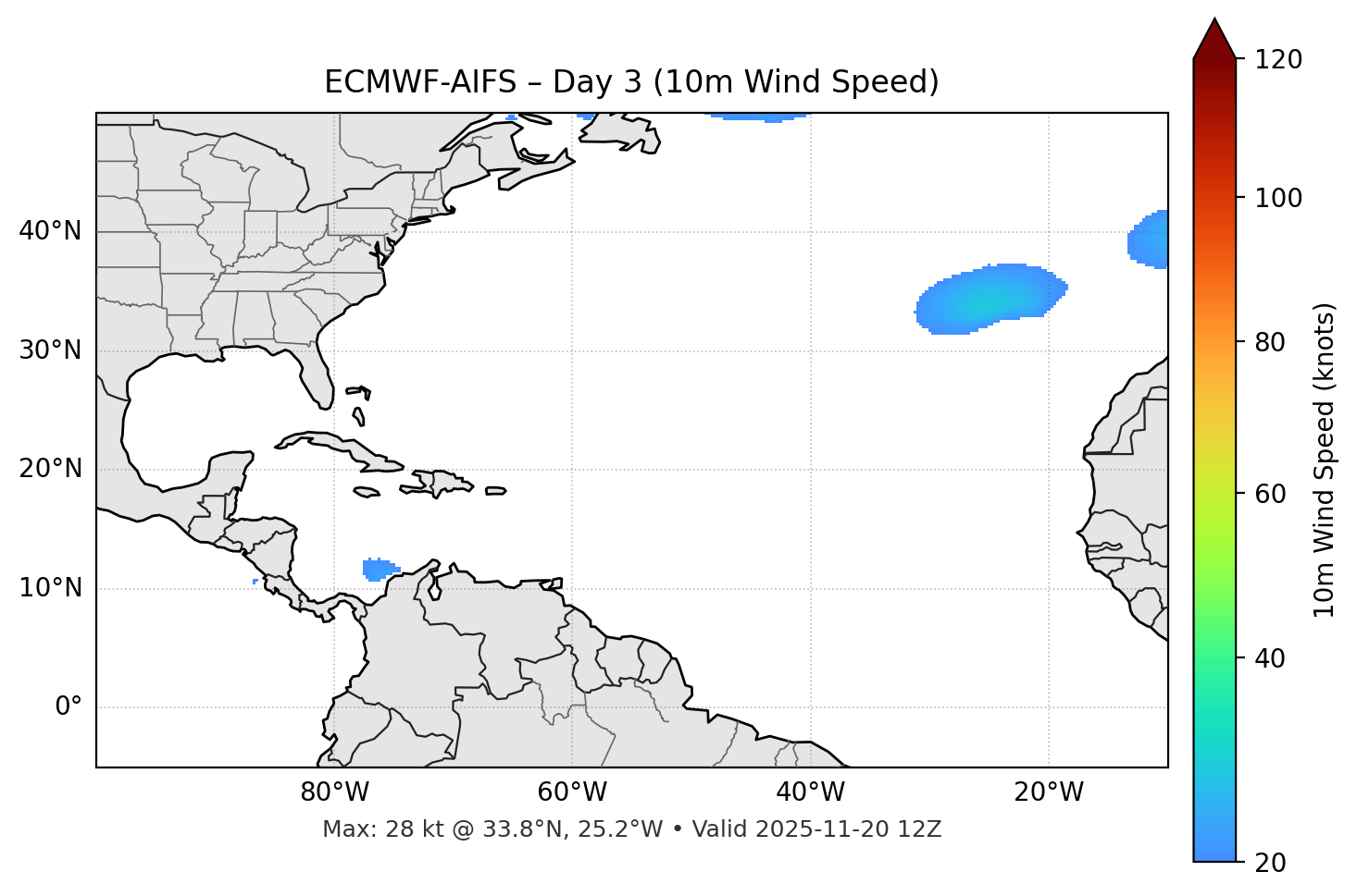 ECMWF-AIFS - Day 03
