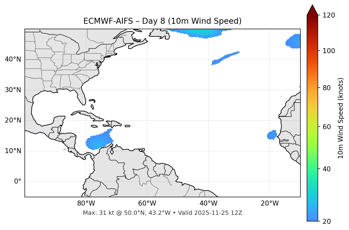 ECMWF-AIFS - Day 08