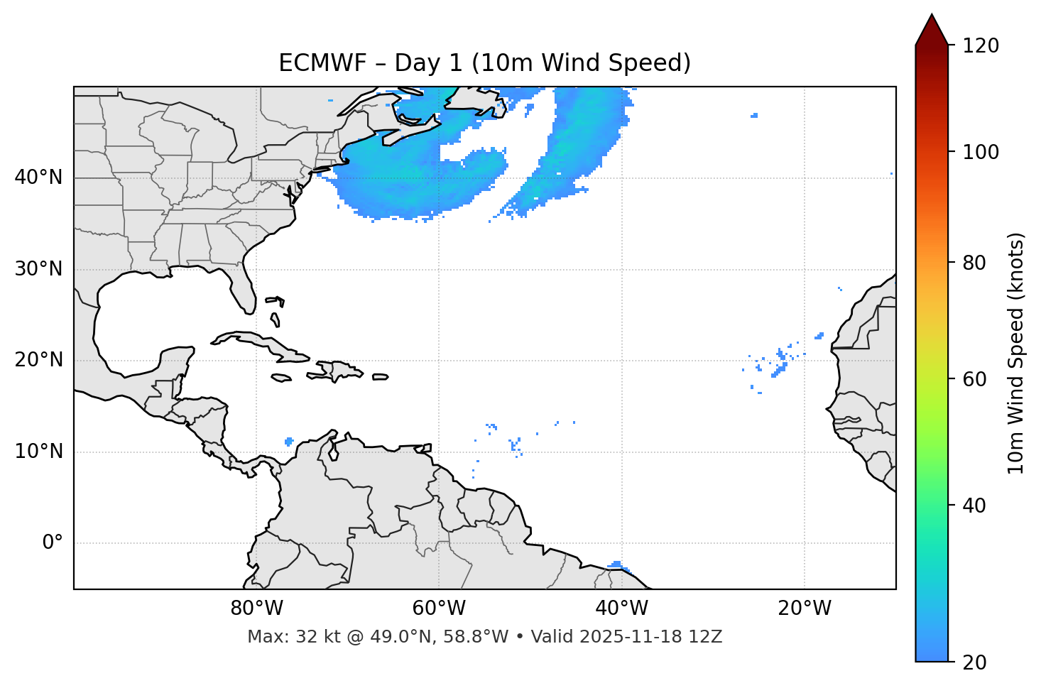 ECMWF - Day 01