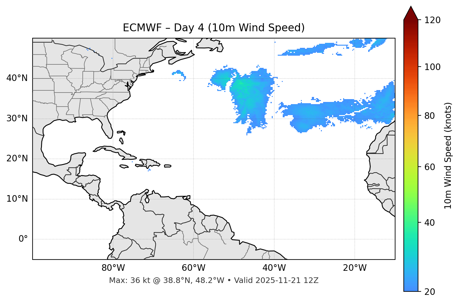 ECMWF - Day 04