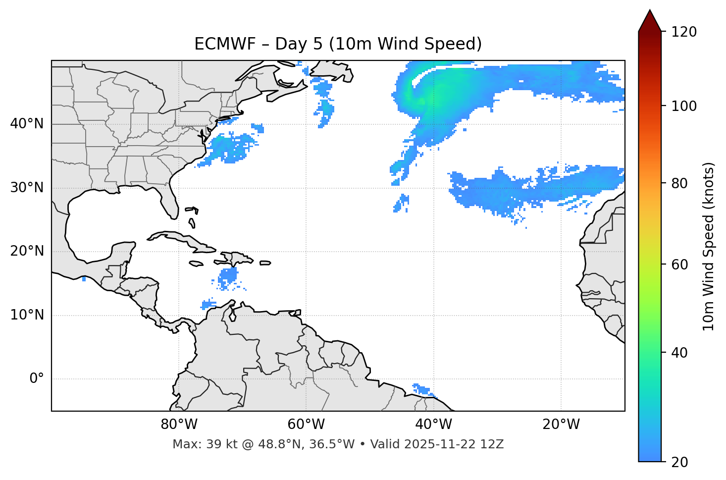ECMWF - Day 05