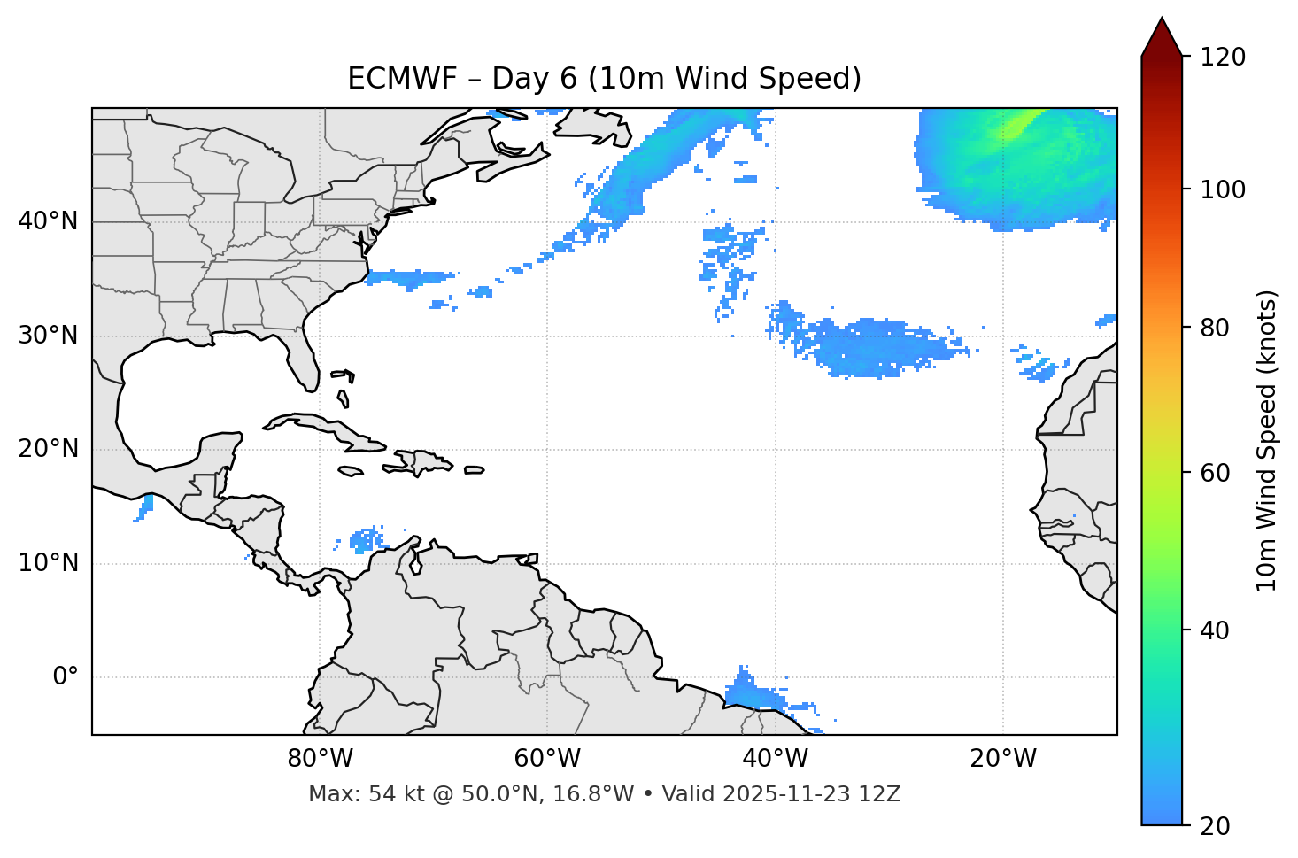 ECMWF - Day 06