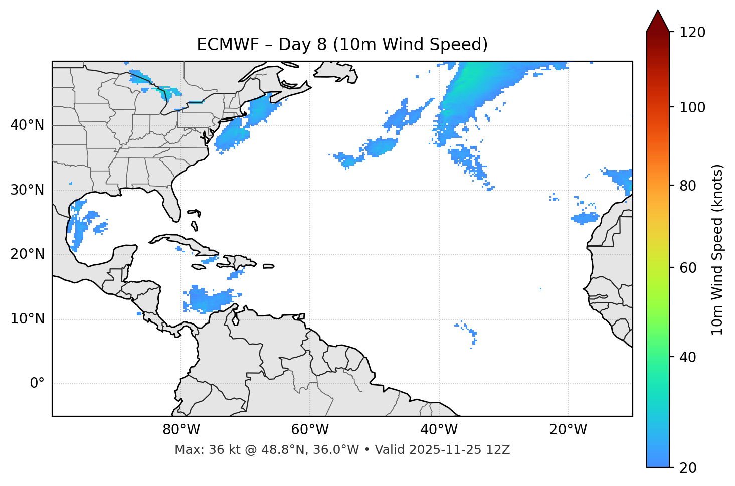 ECMWF - Day 08