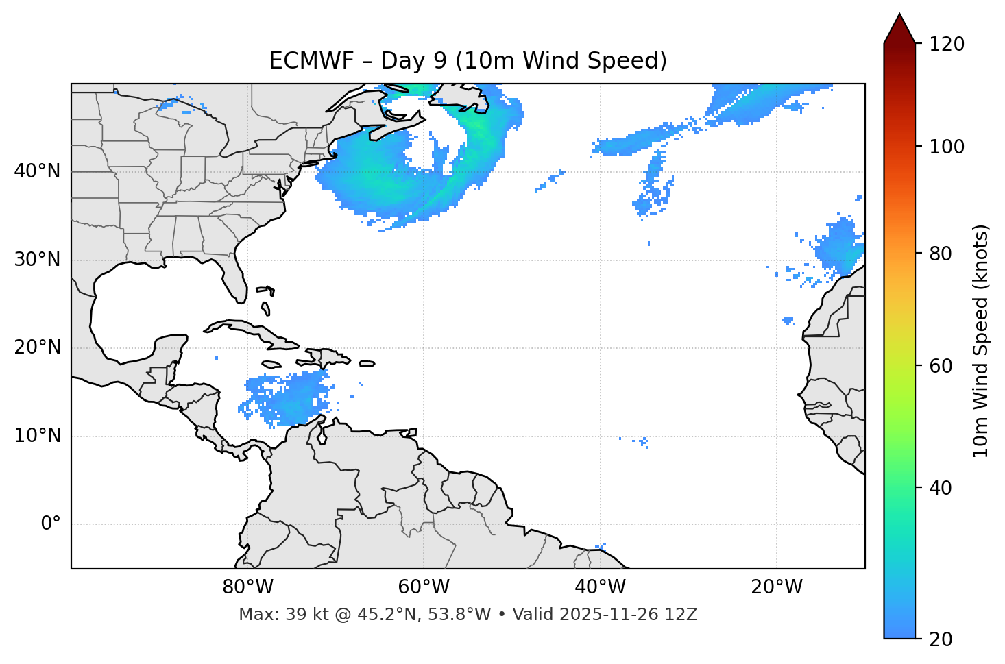 ECMWF - Day 09