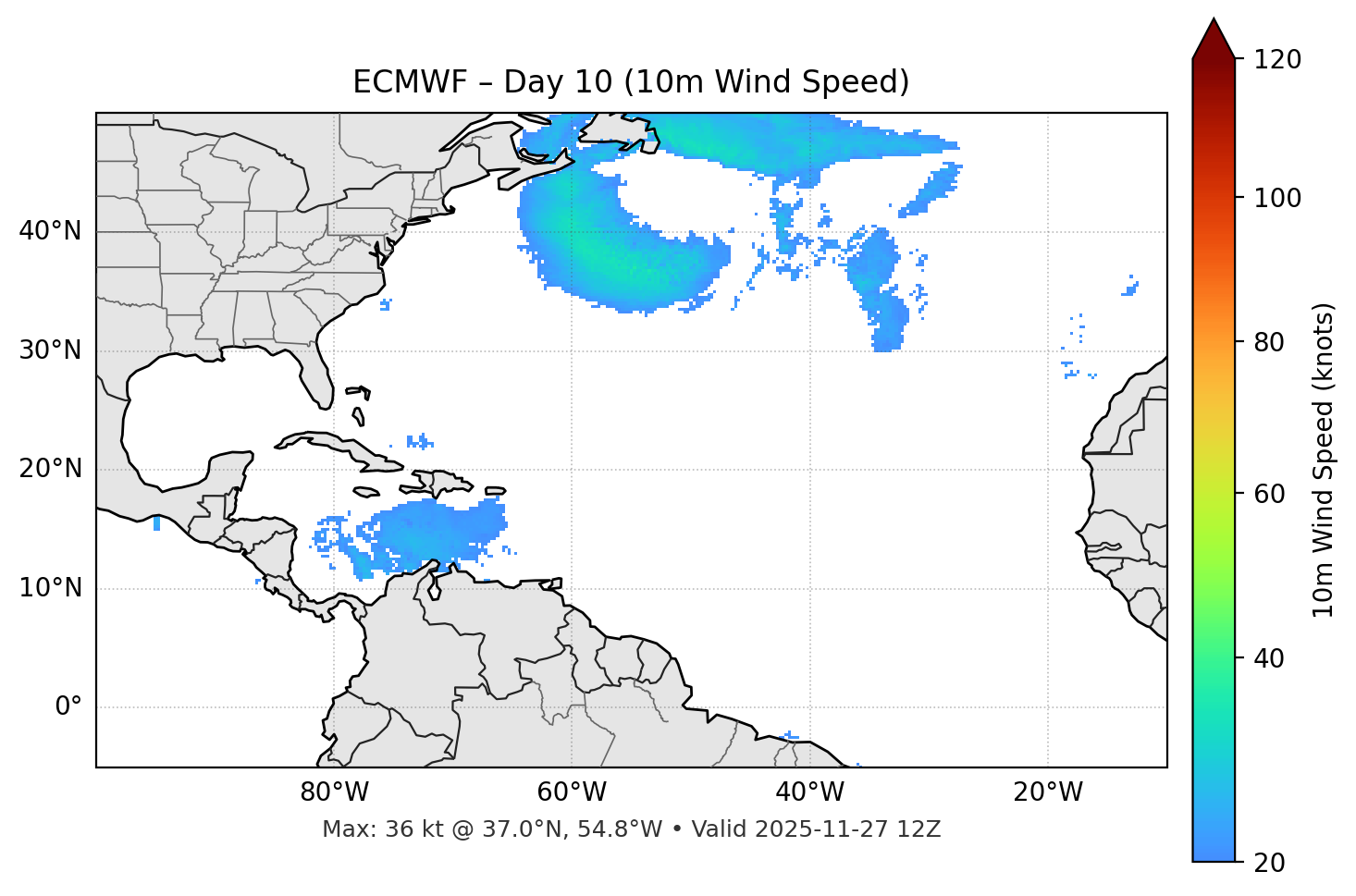 ECMWF - Day 10