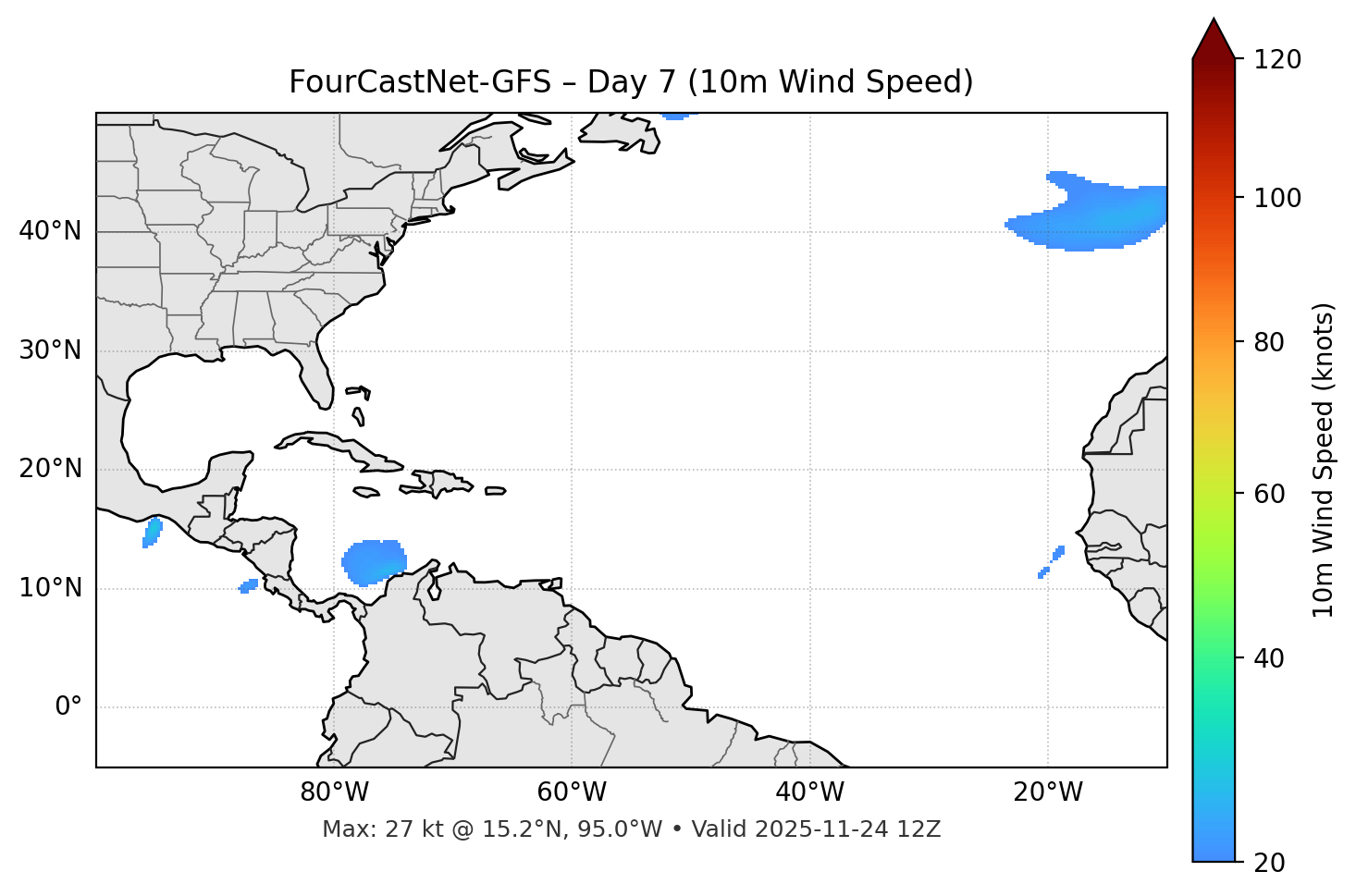 FourCastNet-GFS - Day 07