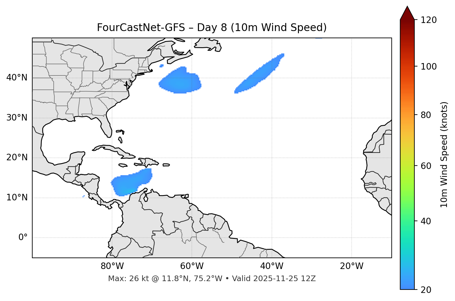 FourCastNet-GFS - Day 08