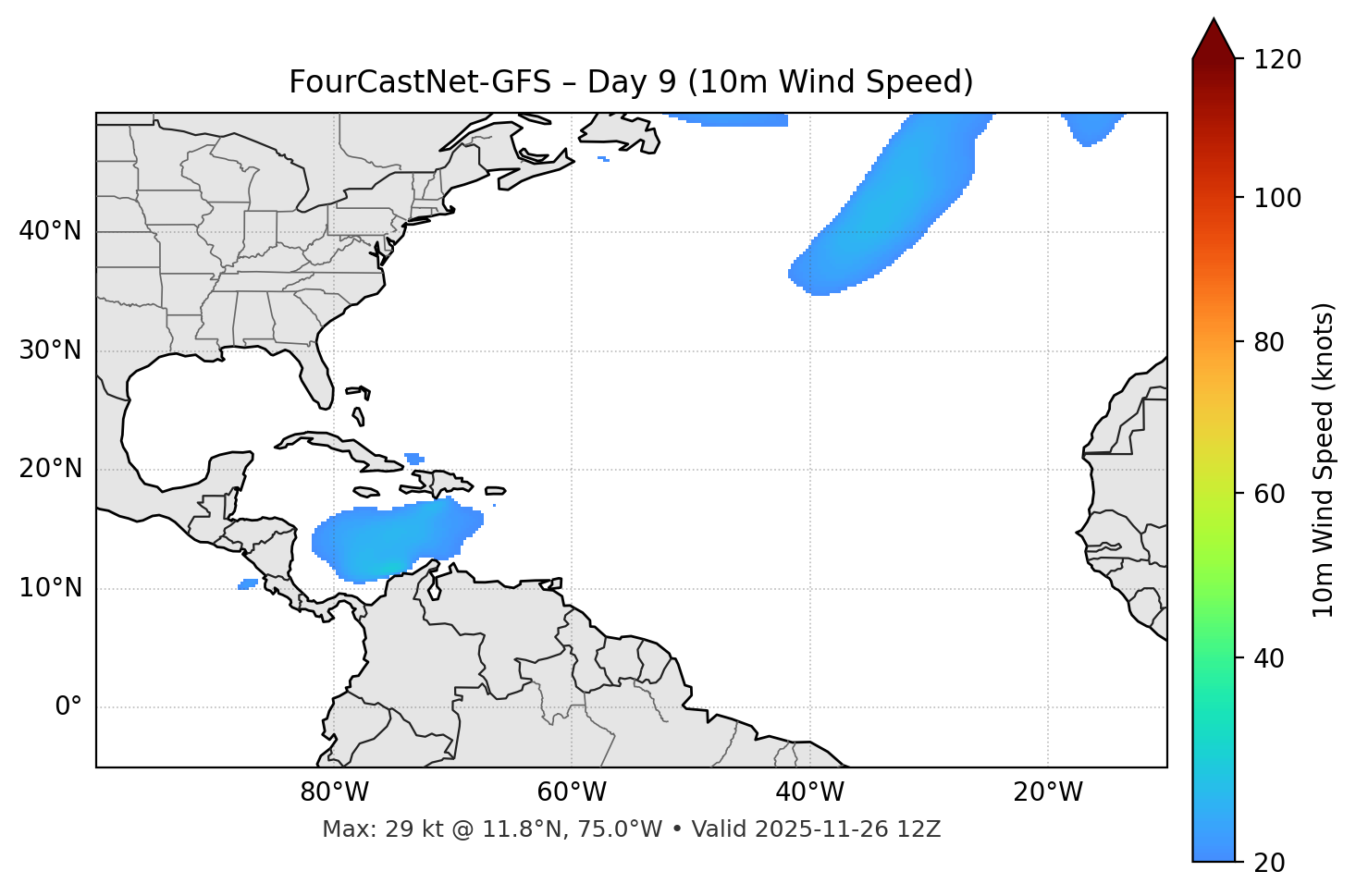 FourCastNet-GFS - Day 09