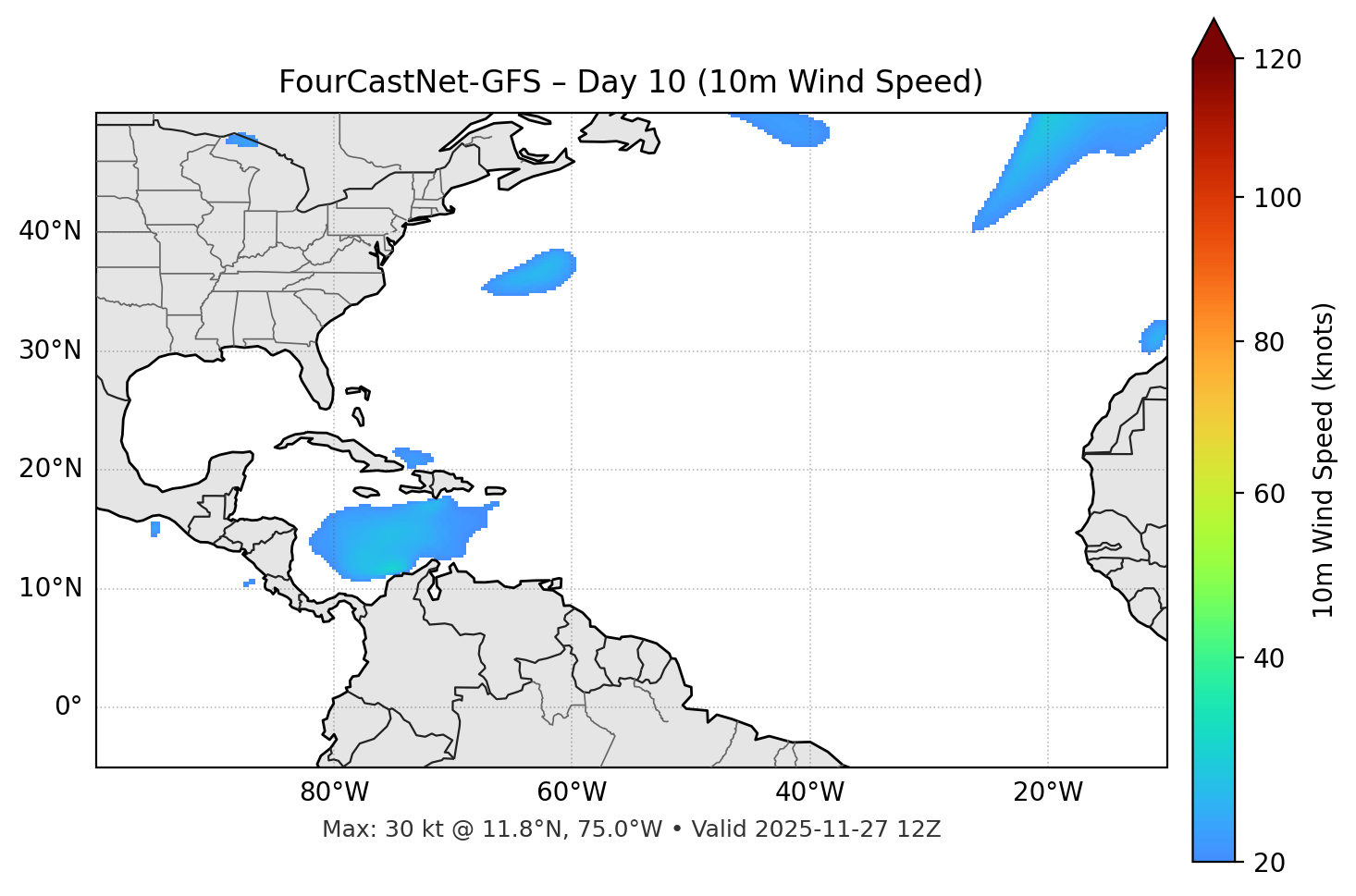 FourCastNet-GFS - Day 10
