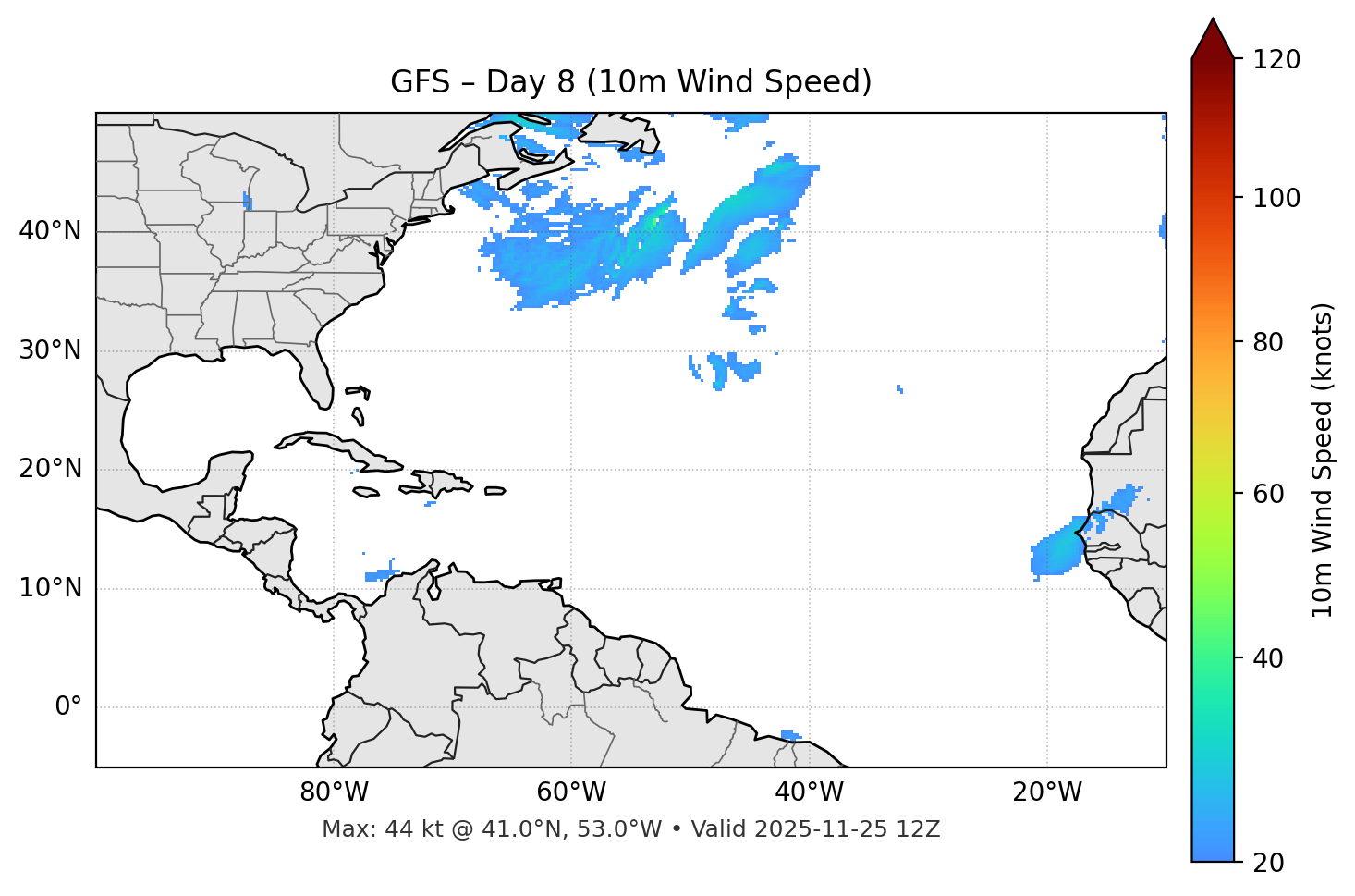 GFS - Day 08