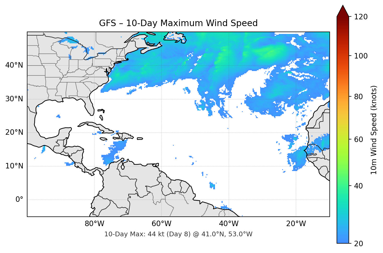 GFS 10-Day Max