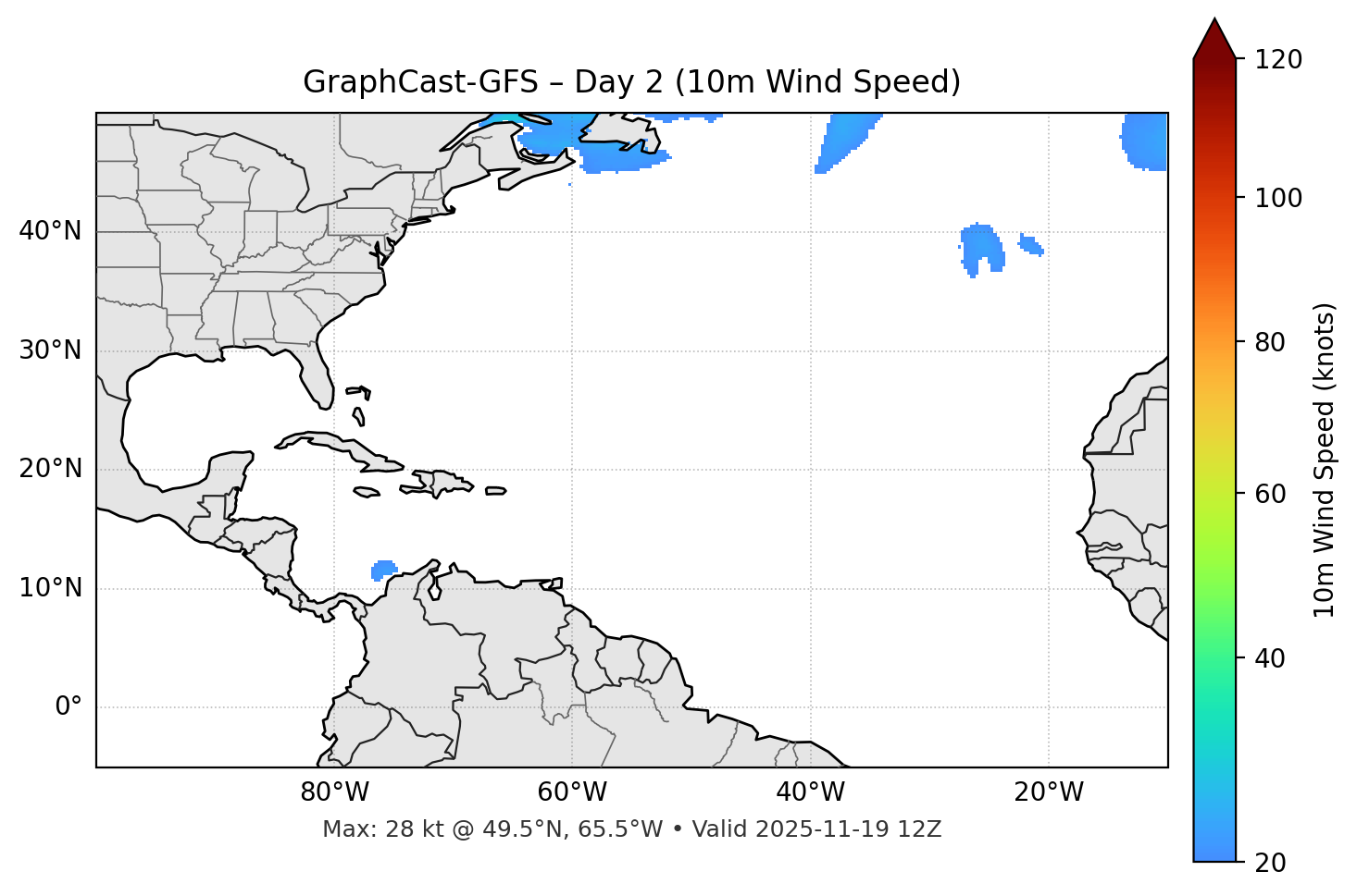GraphCast-GFS - Day 02