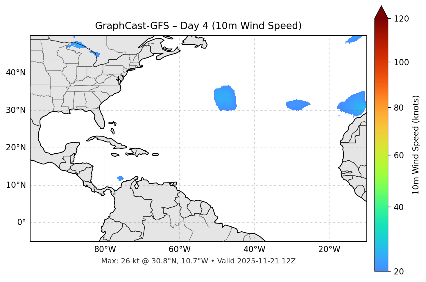 GraphCast-GFS - Day 04