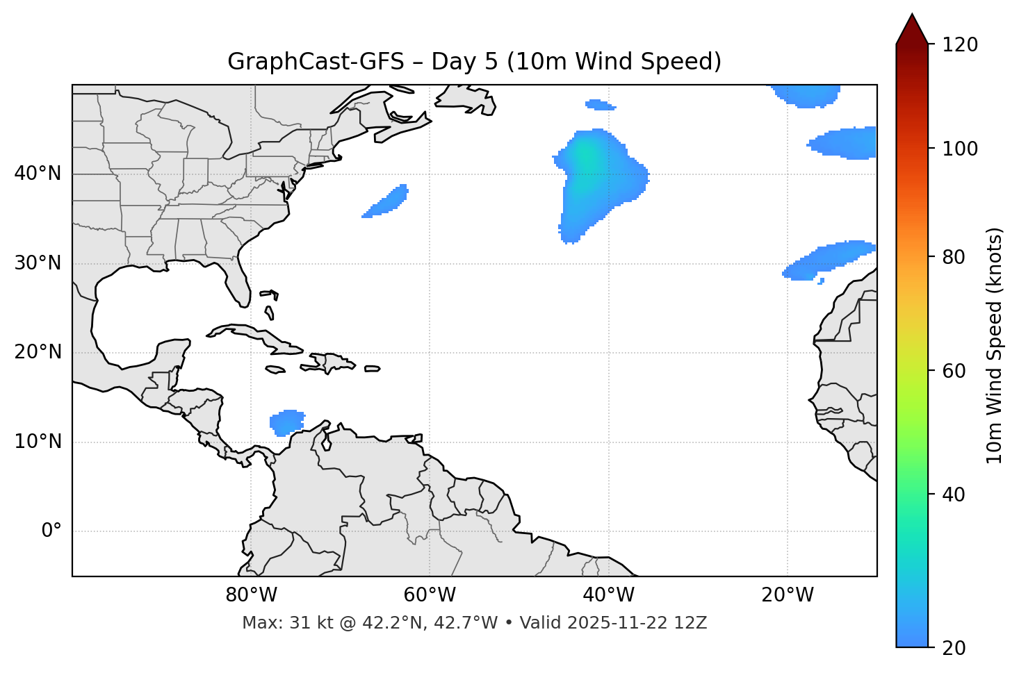 GraphCast-GFS - Day 05