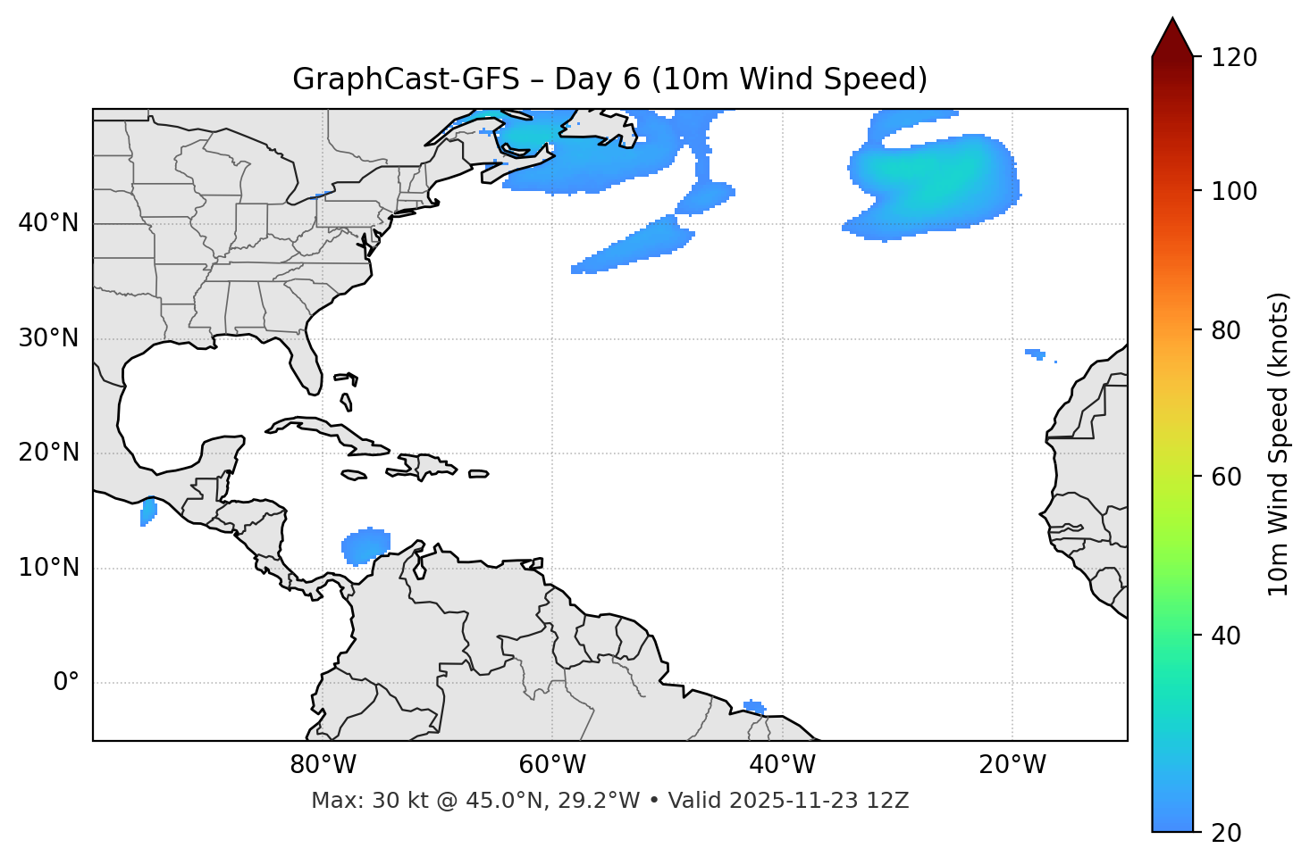 GraphCast-GFS - Day 06