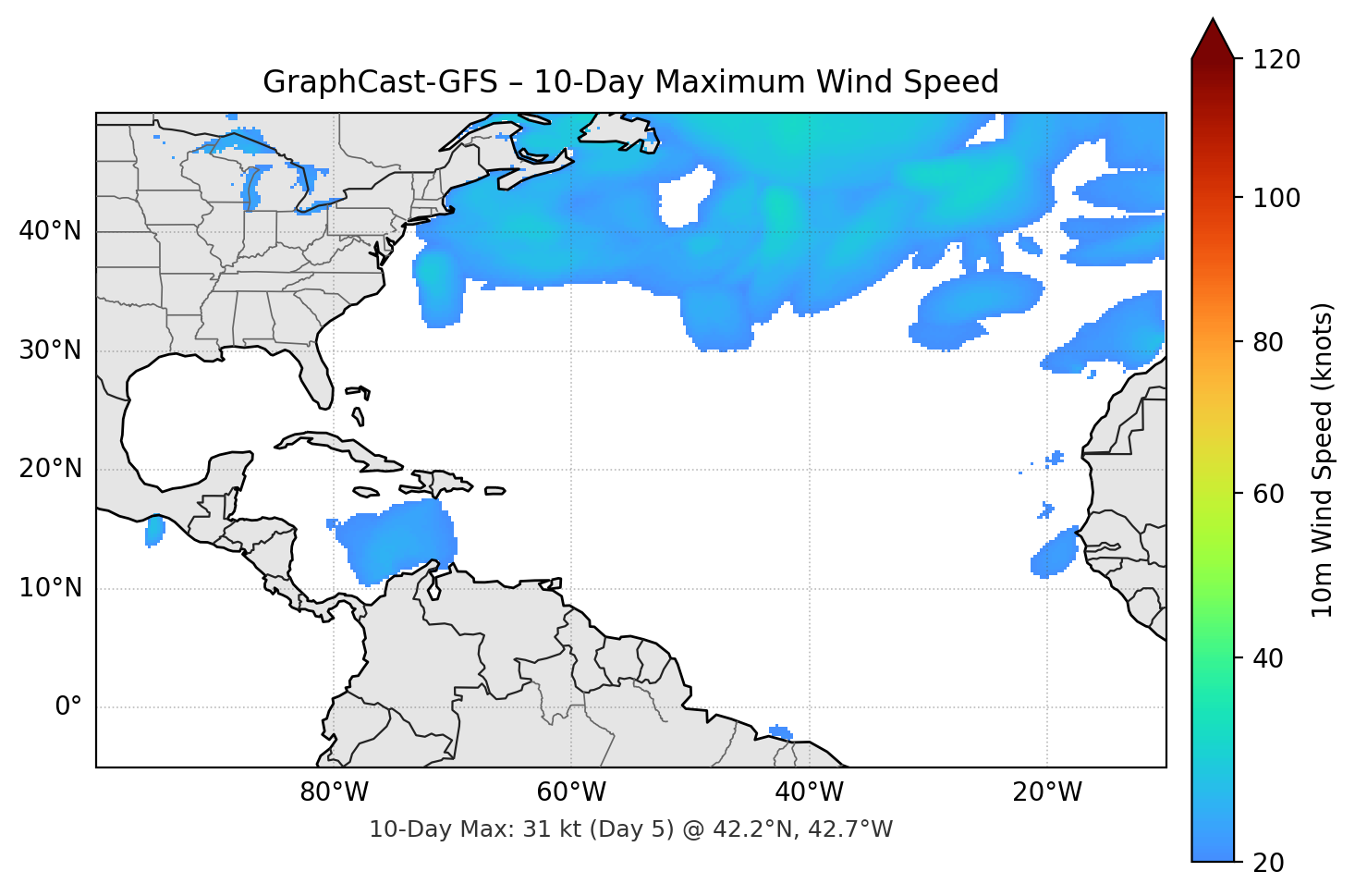 GraphCast-GFS 10-Day Max