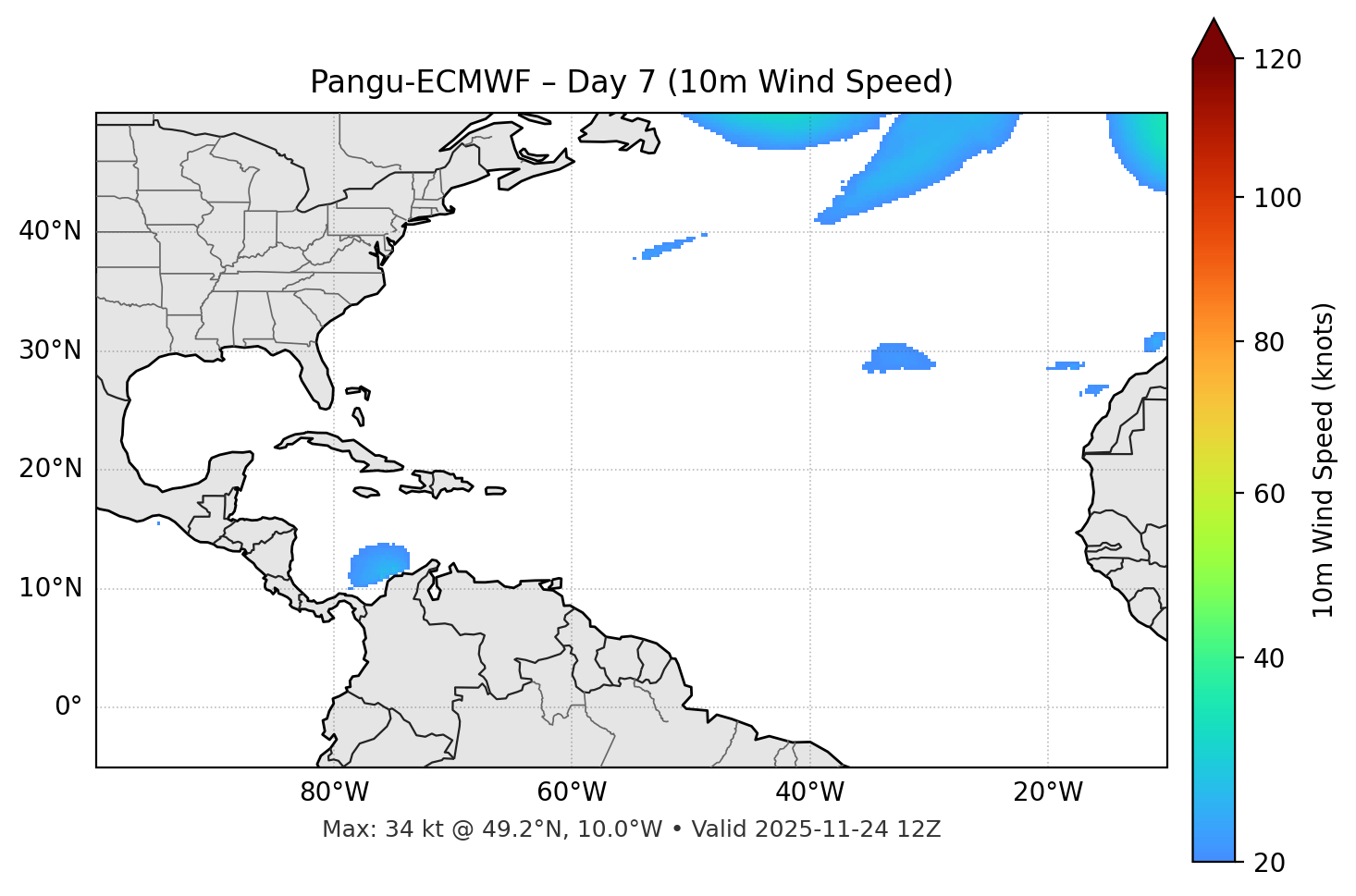 Pangu-ECMWF - Day 07