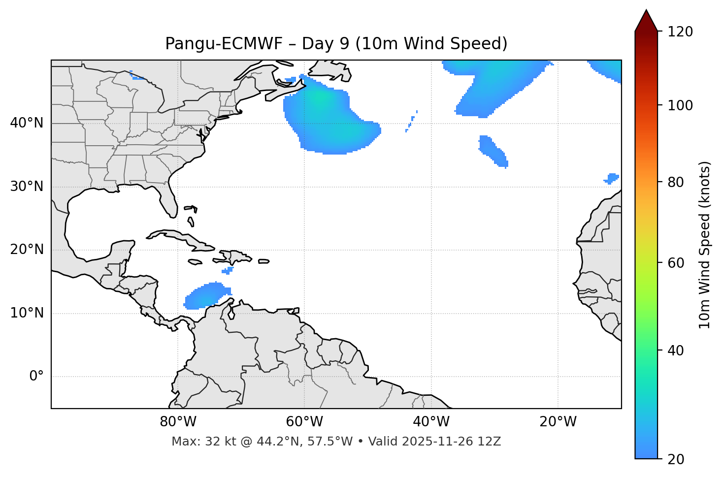 Pangu-ECMWF - Day 09
