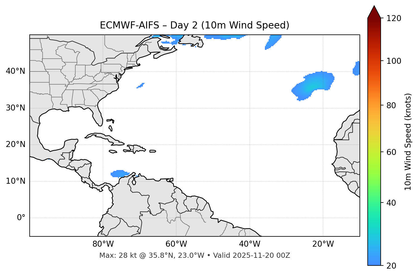 ECMWF-AIFS - Day 02