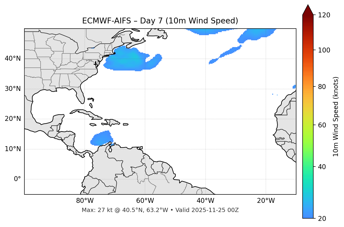 ECMWF-AIFS - Day 07