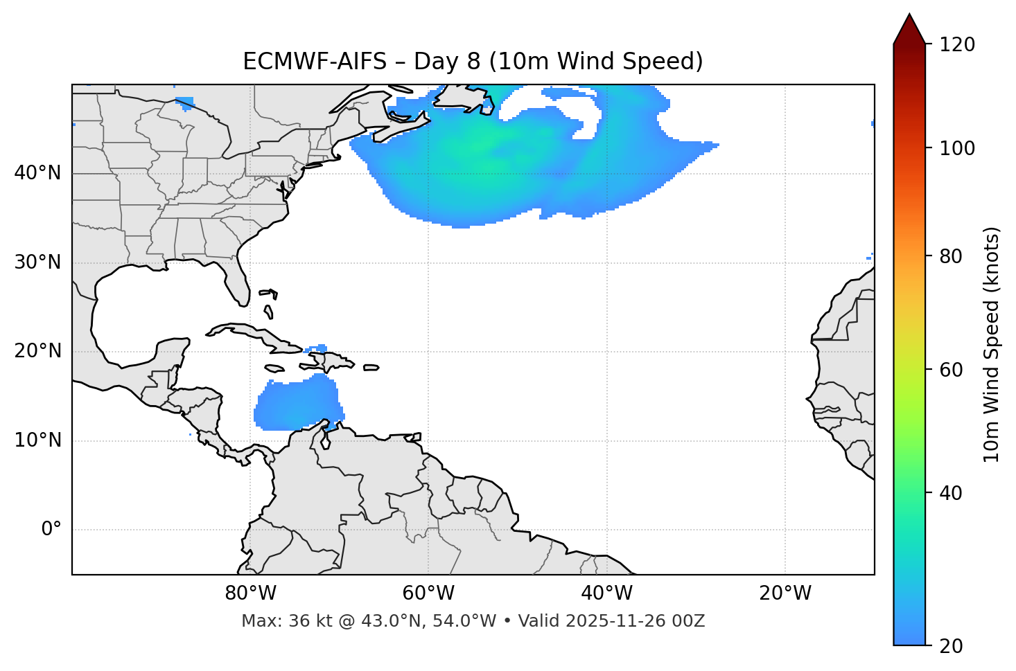 ECMWF-AIFS - Day 08