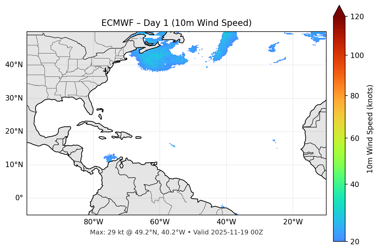 ECMWF - Day 01