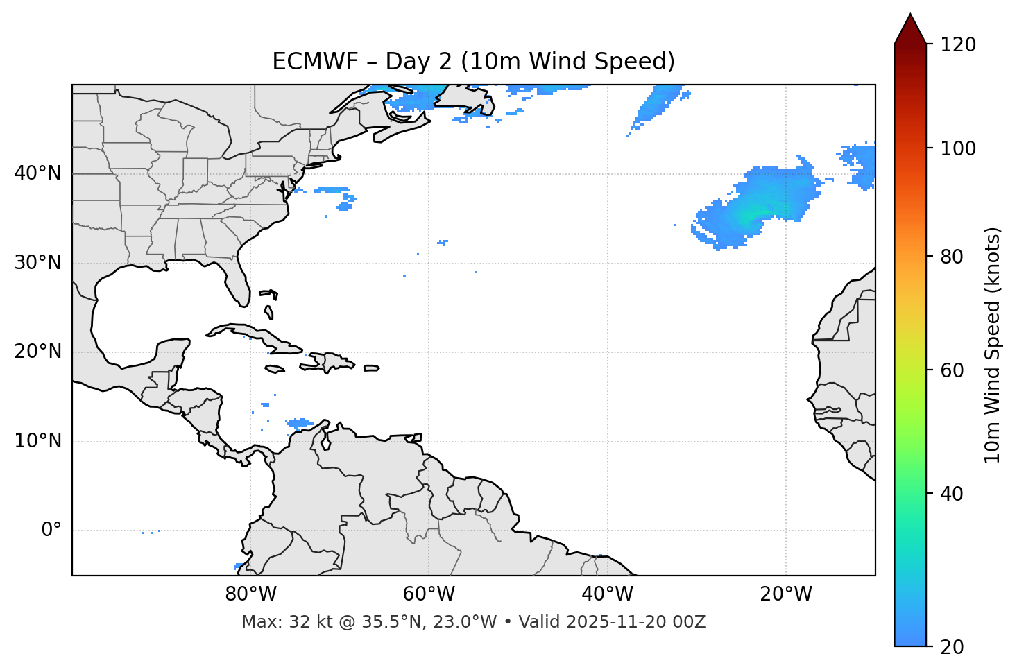 ECMWF - Day 02