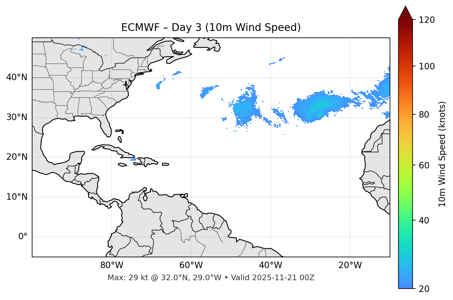 ECMWF - Day 03