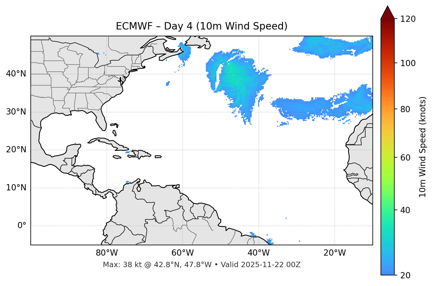 ECMWF - Day 04