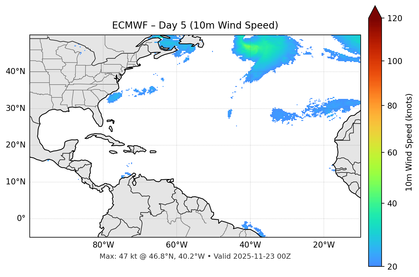 ECMWF - Day 05