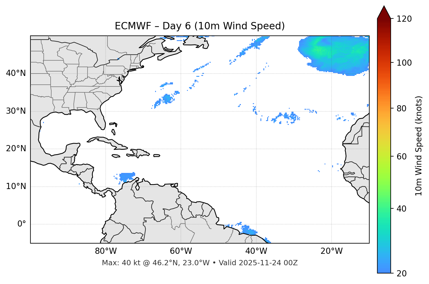 ECMWF - Day 06