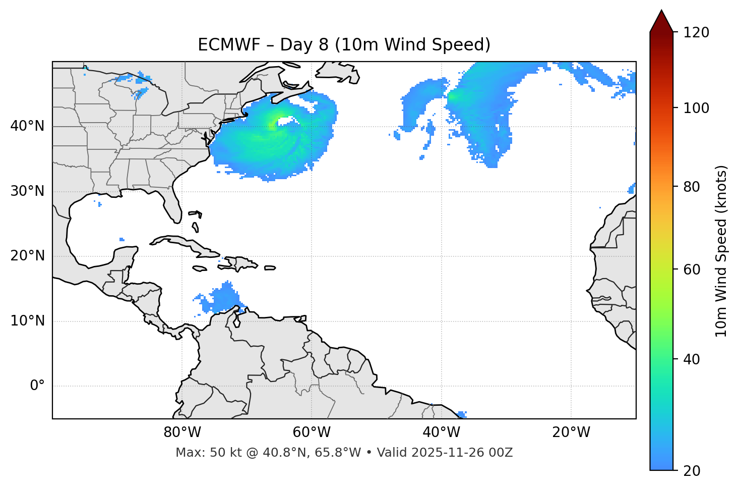 ECMWF - Day 08