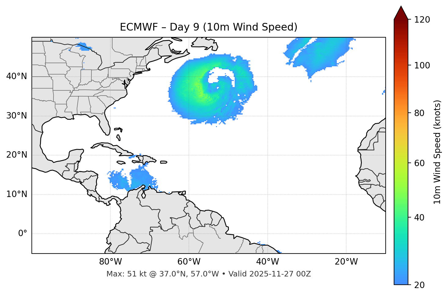 ECMWF - Day 09