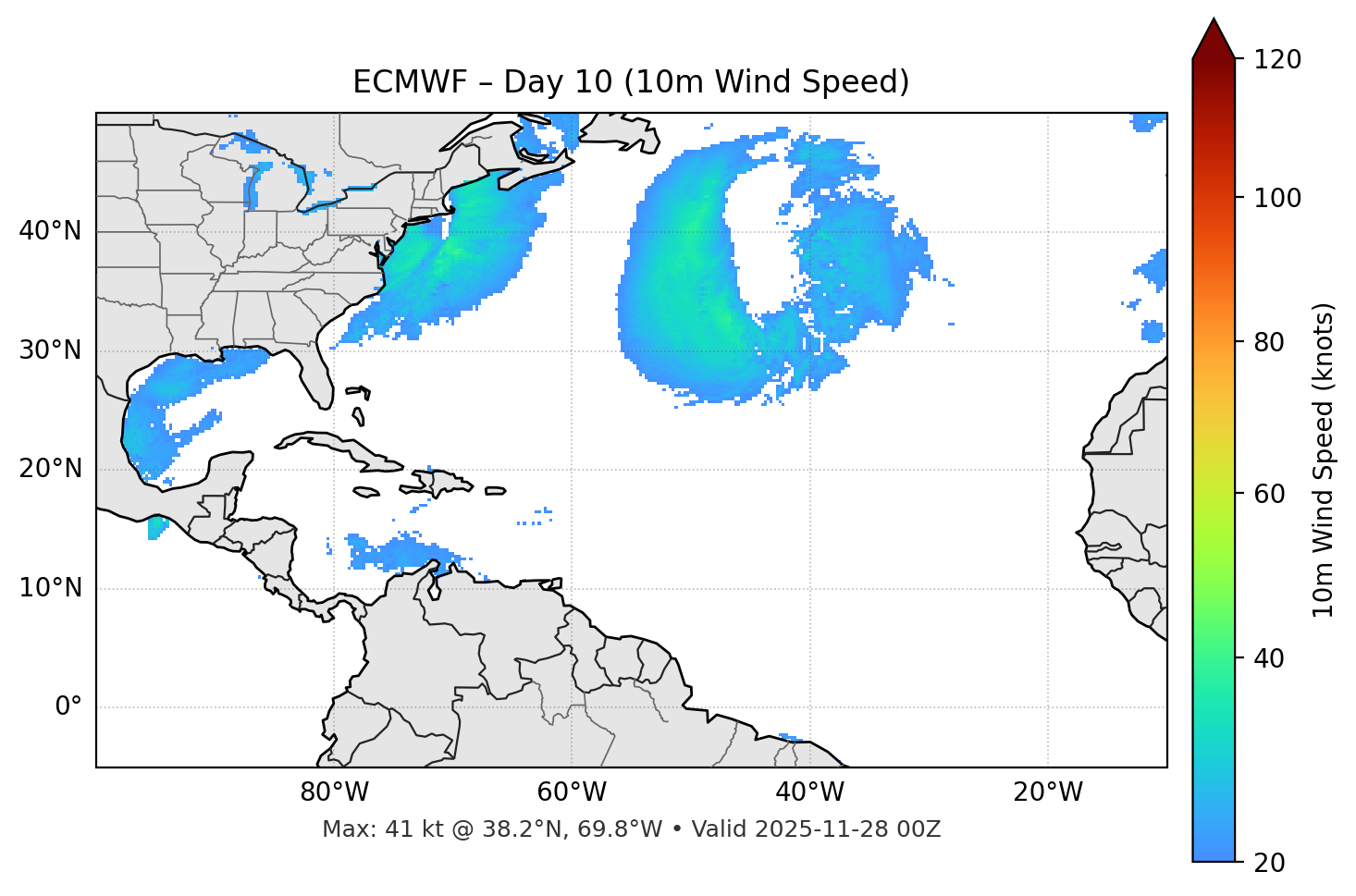 ECMWF - Day 10