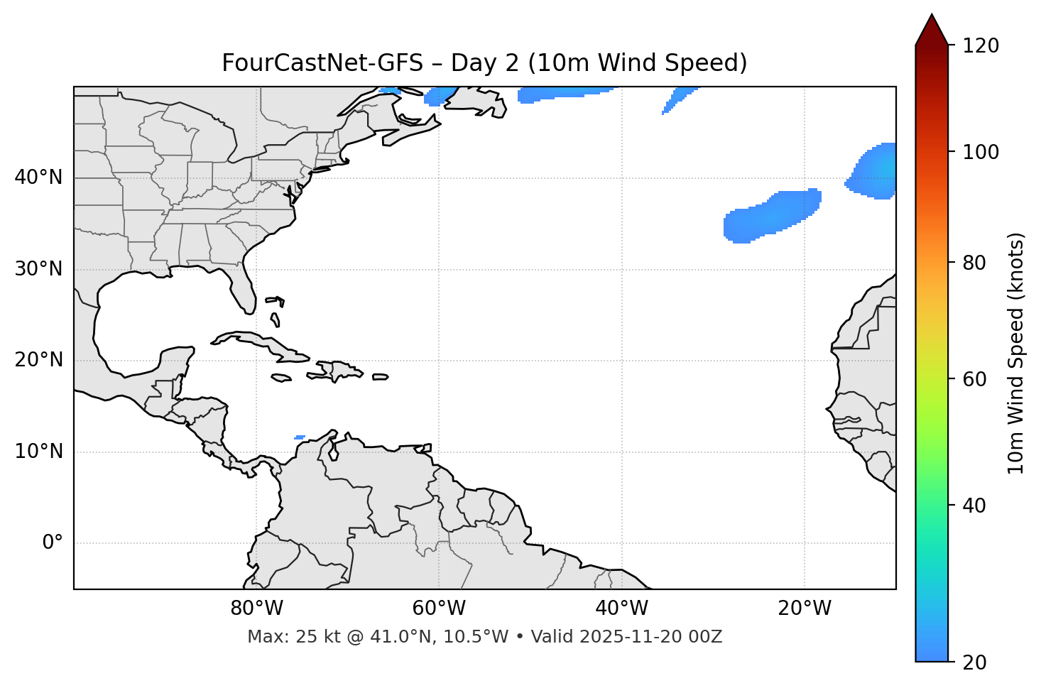 FourCastNet-GFS - Day 02