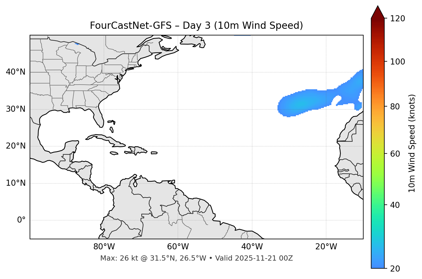 FourCastNet-GFS - Day 03