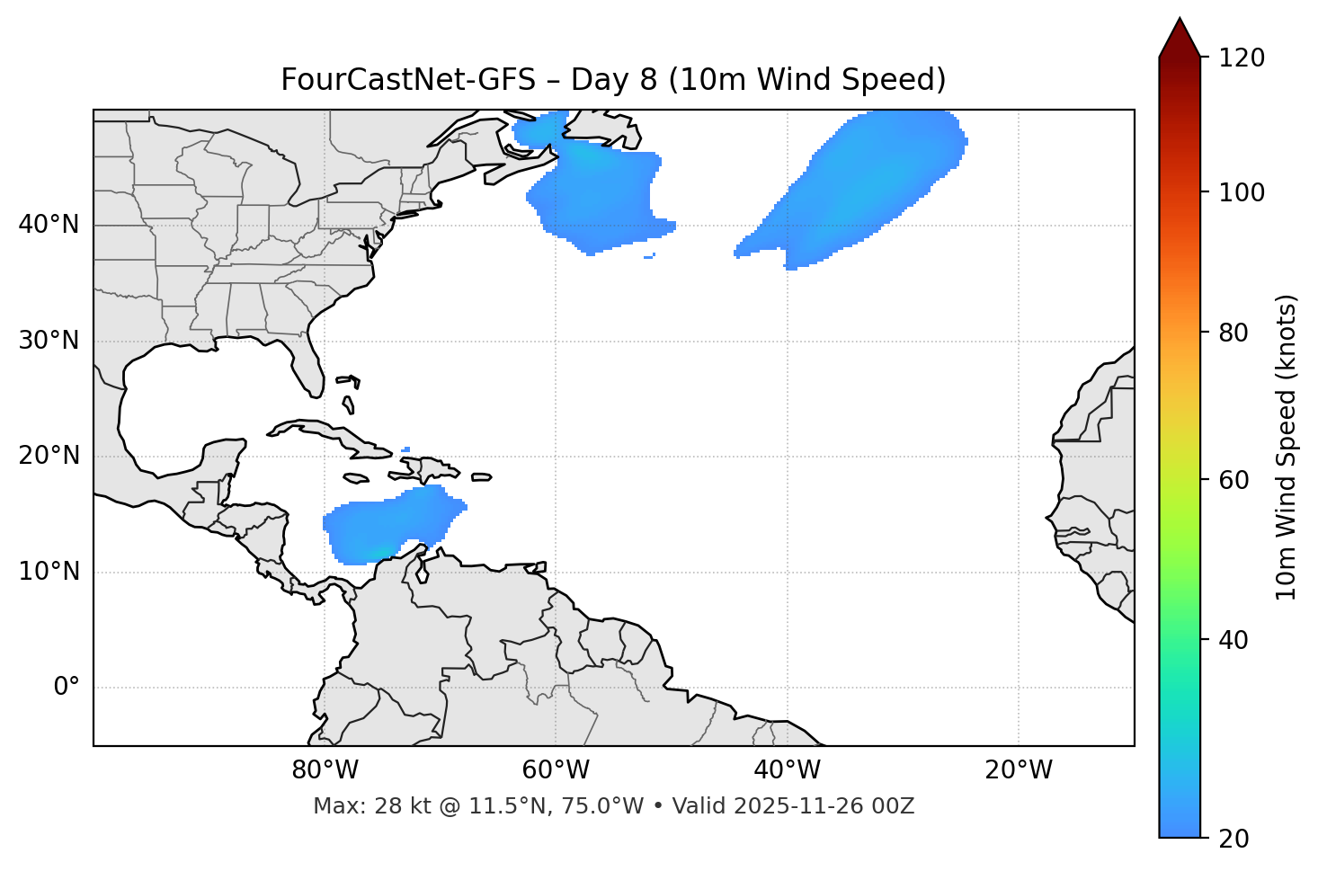 FourCastNet-GFS - Day 08