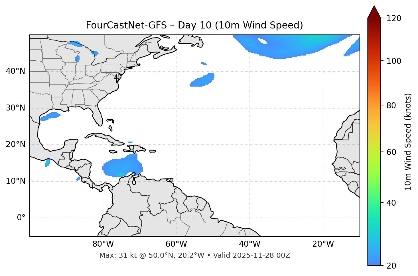 FourCastNet-GFS - Day 10